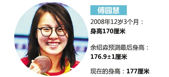 早戀長不高 運(yùn)動長高個 專家支招孩子如何能長更高