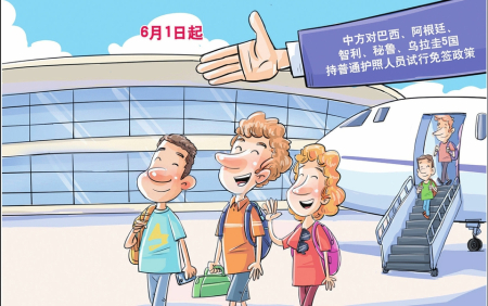 點(diǎn)擊放大